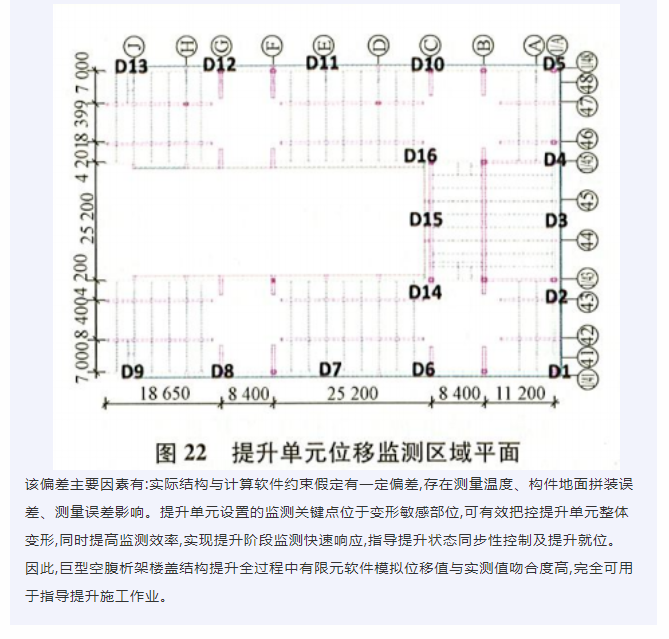 钢结构施工技术